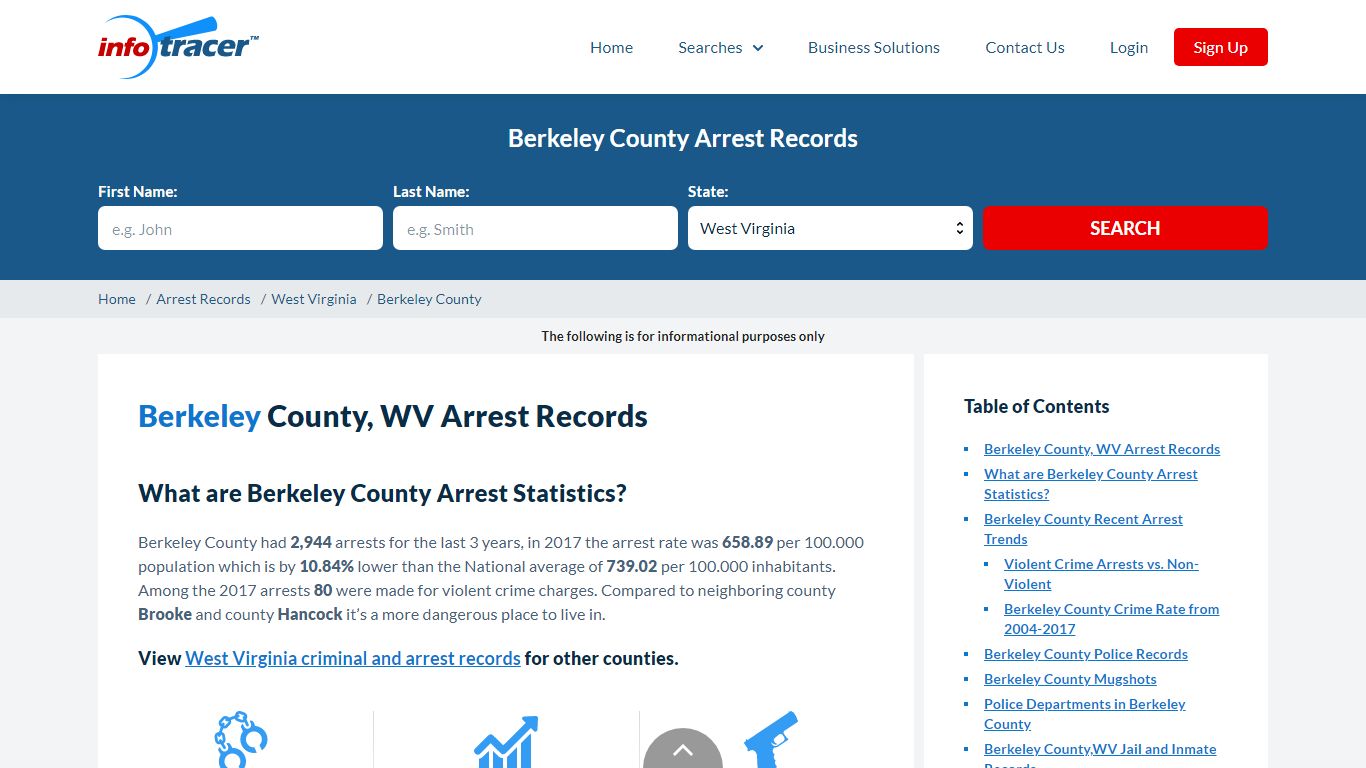 Berkeley County, WV Arrests, Mugshots & Jail Records ...